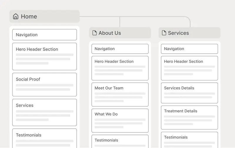 land-clearing-website-keyword-research